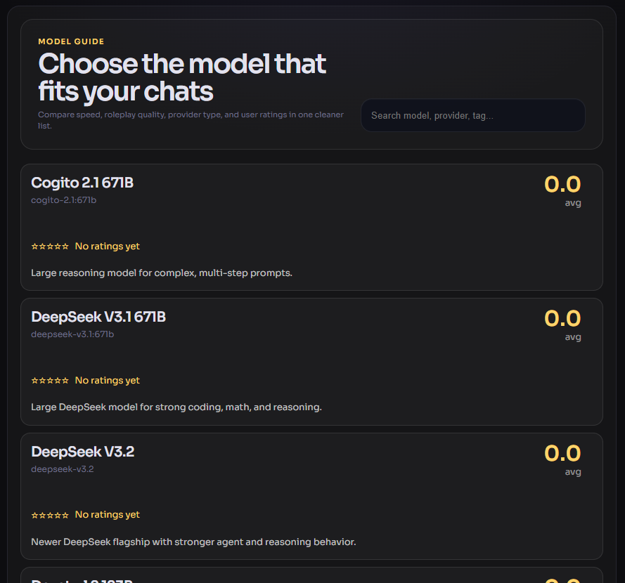 Models guide showing searchable AI model cards and ratings